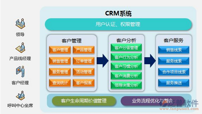 微信小程序开发选购指南：打造您的移动商业王国