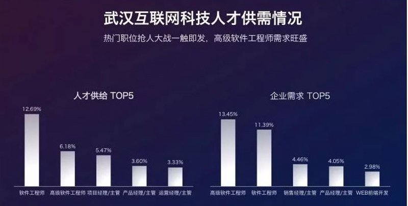 企业管理系统定制：助力企业高效运转